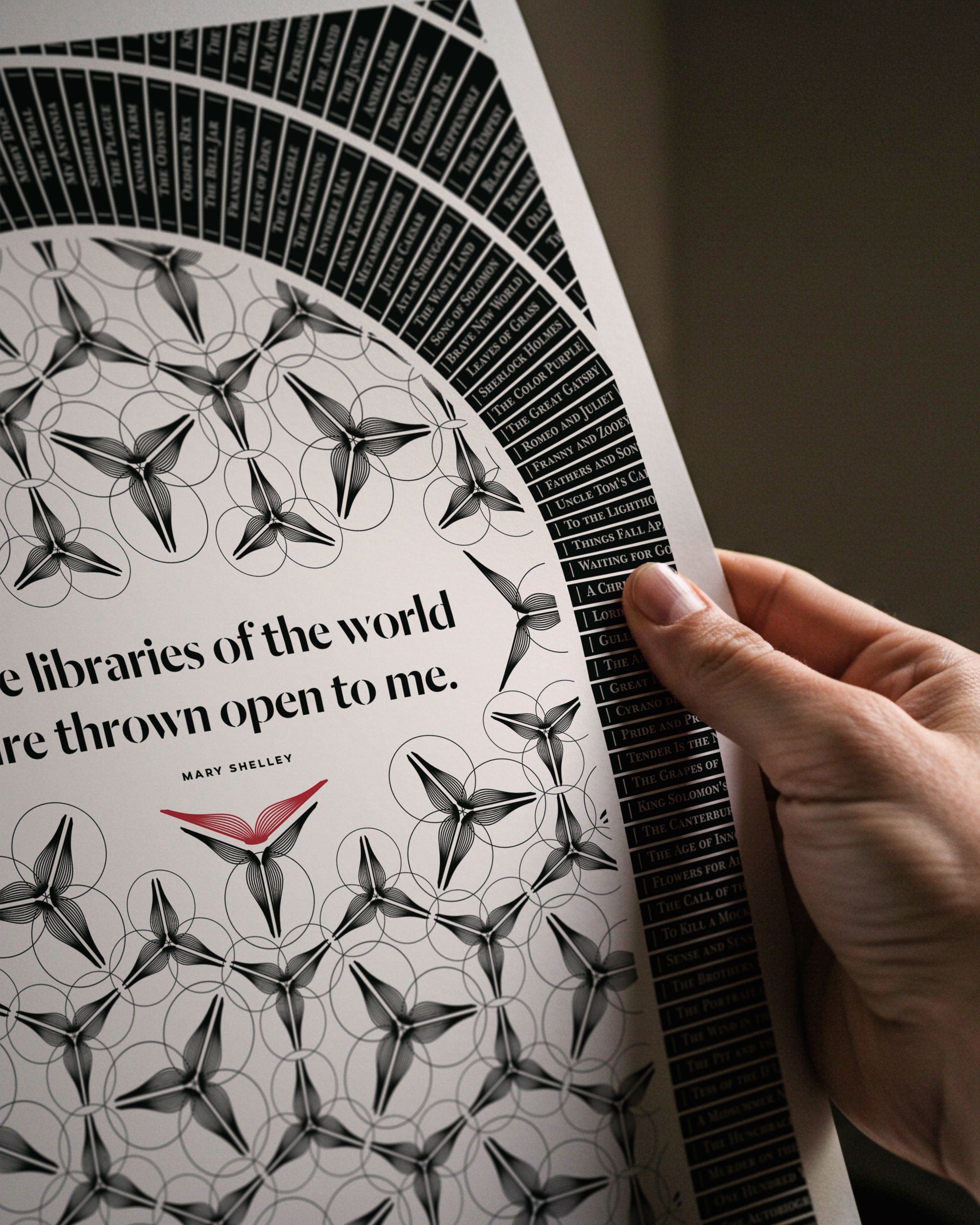 Libraries of the World
