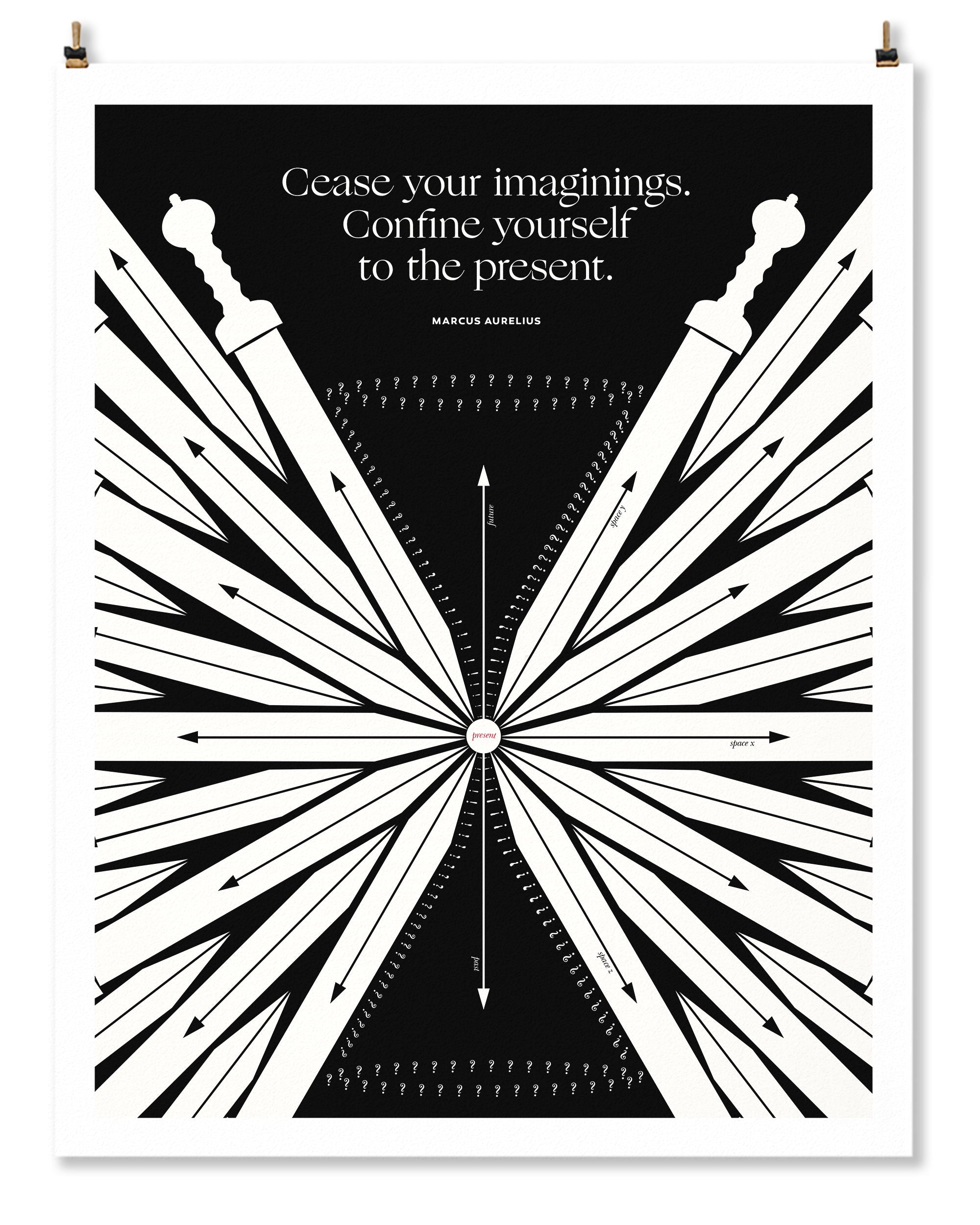 Confine Yourself to the Present